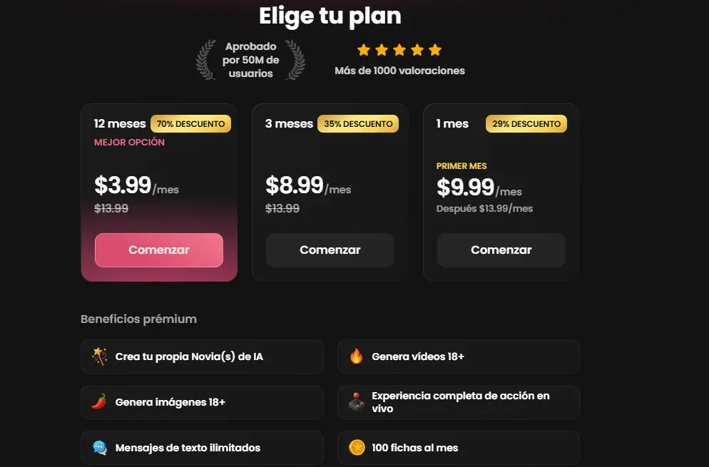 Planes de Candy.ai: 12 meses a 3,99 dólares al mes, 3 meses a 8,99 y 1 mes a 9,99 el primer mes