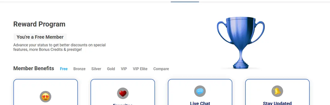 Programa de recompensas de ImLive con niveles Free, Bronze, Silver, Gold, VIP y VIP Elite