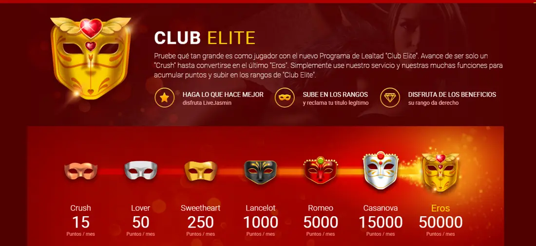 Rangos del programa de lealtad Club Elite de LiveJasmin