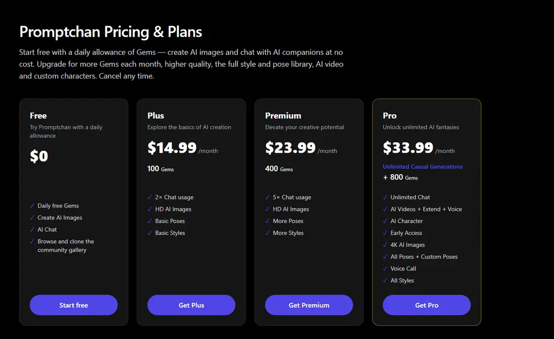 Planes de Promptchan: Gratis, Plus, Premium y Pro